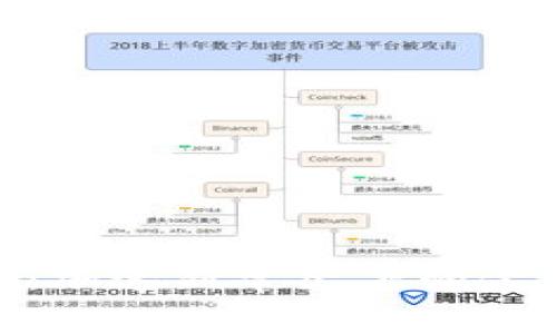 数字货币试点:加速新常态下的金融革命与机遇
