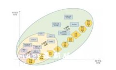 全面解读Tokenimapp最新版：