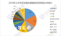 Tokenim 2.0 钱包如何支持 