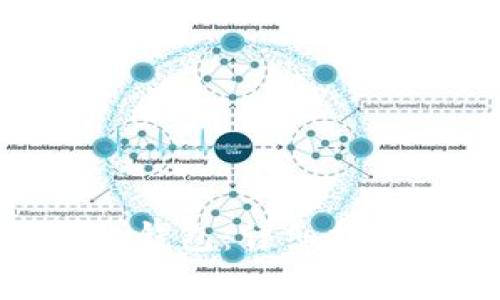 如何恢复Tokenim钱包:详细指南与常见问题解答