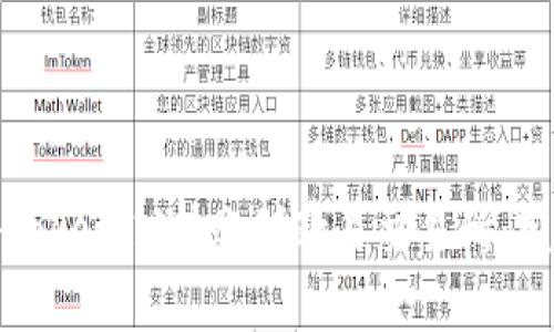 如何将TokenIM转账到欧易交易所:完整指南