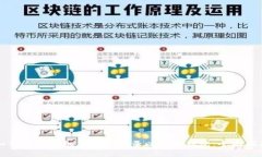 如何在新手机上安全登录