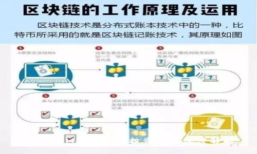 TokenIM安全性与投资前景深度解析