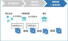 数字货币今天上涨的原因