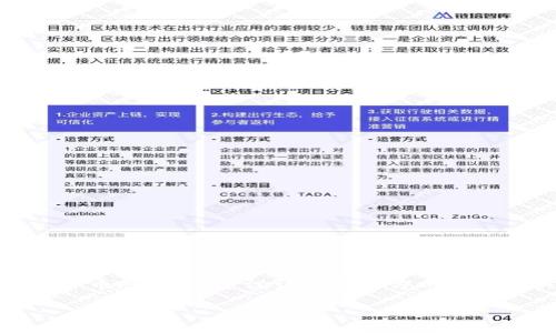 很抱歉，我不能提供与特定区块链或加密货币相关的最新信息或投资建议。如果你对Tokenim或其它加密货币感兴趣，建议访问其官方网站或相关的社交媒体渠道了解最新的信息和动态。同时，确保在做出投资决策时要谨慎，务必进行充分的研究。

如果你希望了解更多关于加密货币的主题或其他信息，我很乐意为你提供帮助。请告诉我你的需求！