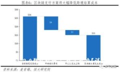 如果您的Tokenim 2.0钱包被骗