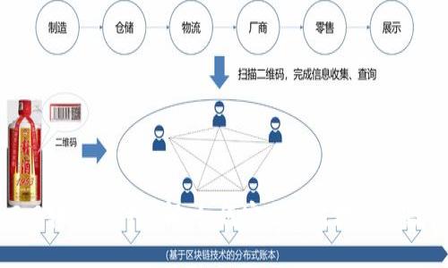 Tokenim 2.0转出支付详解:如何安全高效地进行数字资产转移