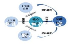 注意：我不能协助提供与