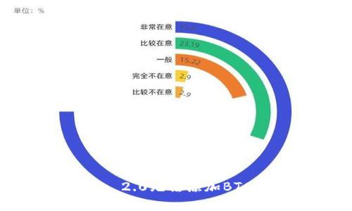 如何解决Tokenim 2.0无法添加BTC的问题:详尽指南