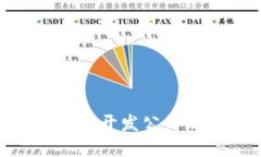 如何选择合适的Tokenim开发