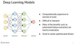 Gate.io TokenIM 2.0：数字资产