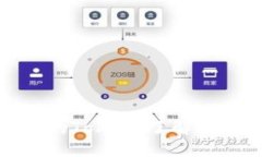 : 电子钱包中的Token：了解
