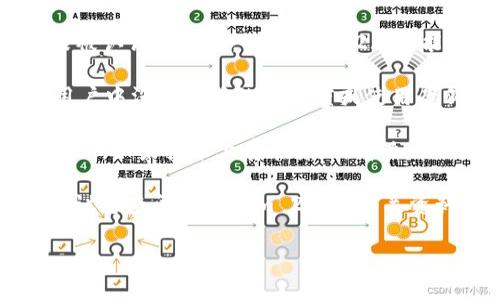 关于
