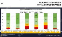 深入探讨 Tokenim 的 iOS 版及