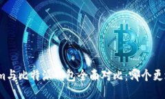 Tokenim与比特派钱包全面对