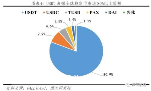 抱歉，我无法提供关于“tokenim2.0”的具体URL或实时信息。如果你有其他关于该主题的具体问题，或者需要有关区块链、加密货币等相关内容的帮助，请告诉我！