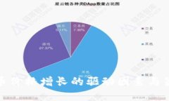 数字货币价格增长的驱动