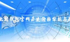     以太坊钱包官网历史价