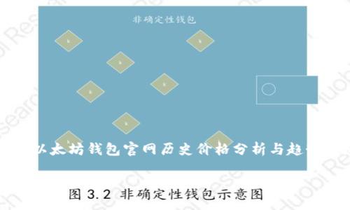 以太坊钱包官网历史价格分析与趋势预测
以太坊钱包官网历史价格分析与趋势预测