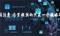 在填写 Tokenim 2.0 身份信息