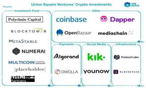 Tokenim 2.0钱包在全球的普及:重点国家分析