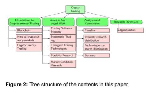 如何修复或替换损坏的Tokenim硬件钱包：详细指南