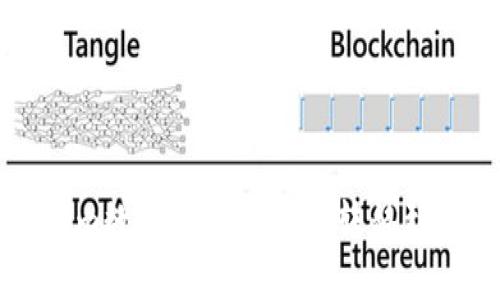 如何将Tokenim数字资产安全地转移到其他交易平台