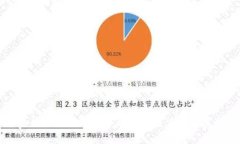 央行推出数字货币的好处