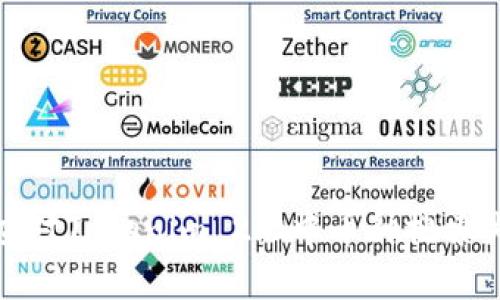 如何有效应对Tokenim 2.0中币种搜索失败的问题
