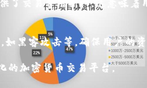   Tokenim平台解析：没有比特币会有什么影响？ /   
 guanjianci Tokenim, 比特币, 虚拟货币, 加密货币 /guanjianci 

Tokenim平台概述  
在全球虚拟货币的浪潮中，Tokenim作为一个新兴的交易平台悄然兴起。许多用户和投资者对Tokenim抱有极大的期待和关注。虽然在众多交易平台中，Tokenim的独特之处在于其不同于常见的比特币交易模式，但也引发了人们的诸多疑惑。“没有比特币，Tokenim会怎样？” 这一问题值得深思。而下面的分析将试图解答这个问题，深入探讨Tokenim的运作机制及其在没有比特币这一重要加密资产的情况下的影响。

Tokenim背后的理念与架构  
Tokenim平台的理念是为了提供一个多元化交易环境，致力于支持各种新兴加密货币和代币。与只专注于比特币的众多交易平台不同，Tokenim通过整合不同的区块链项目，支持用户进行多样化的投资选择。这个平台不仅允许用户交易更小众的加密货币，而且为开发者提供了资金筹集的渠道，以推动更多创新的区块链项目。在此背景下，即使没有比特币，Tokenim依然可以依靠多种不同的币种生存和发展。

没有比特币的影响  
比特币是第一种也是最为广泛认可的加密货币，其在市场上占据着举足轻重的地位。如果Tokenim没有比特币，可能会导致以下几方面的影响：  
1. **市场影响**：比特币作为市场的“领头羊”，其价格波动常常会影响整个加密货币市场的行情。如果Tokenim没有比特币，平台的整体交易量和手续费收入可能会受到压制，尤其是在市场情绪低迷的时期。  
2. **用户吸引力**：很多用户选择虚拟货币交易平台的重要原因就是可以在一个平台上交易比特币。如果Tokenim无法提供比特币的交易，可能会使得一些用户流失，影响平台的用户增长。  
3. **流动性问题**：比特币在数字货币市场中具有极高的流动性，构成了许多交易对的核心。如果Tokenim缺少比特币，其流动性也会受到影响，导致用户在交易过程中的等待时间延长，用户体验下降。  
4. **竞争激烈**：在没有比特币的情况下，Tokenim需要通过自身的创新和特色来吸引用户，可能会面临来自其他更加成熟的平台的激烈竞争。

Tokenim的替代策略  
面对没有比特币的挑战，Tokenim有可能采取一系列替代策略，来提升市场竞争力和用户吸引力：  
1. **增强平台内的其他代币交易**：为了弥补用户对比特币交易的需求，Tokenim可以加大对其他高潜力加密货币代币的支持力度，推出更多的交易对、增强流动性等。这样不仅可以吸引喜欢小众币种交易的用户，还能促进其他币种的发展。  
2. **技术创新与用户体验**：Tokenim需要持续进行技术创新，提升软件的用户体验，包括简单易用的界面、快速的交易引擎以及安全的风控机制，以吸引更多用户自愿选择平台。  
3. **教育用户**：为了让用户了解市场动态及新兴项目的价值，Tokenim可以推出系列教育讲座、网络研讨会等，让用户对新兴虚拟货币有更深入的理解。  
4. **社区建设与品牌塑造**：Tokenim可以通过增强用户与平台之间的互动，加大社区建设力度。举办线上线下的活动，不仅能够增强用户的归属感，也可以提升平台的品牌知名度。

常见问题解答

1. Tokenim平台的安全性如何？  
Tokenim平台在安全性方面采取了严格的措施，包括加密技术、多重身份验证、冷钱包储存等。首先，Tokenim会对用户的数据进行AES加密，确保用户的信息不会被黑客攻击而泄露。其次，平台强制用户启用双因素认证（2FA），增加账户的安全性。此外，平台会将大部分资产保存在冷钱包中，避免通过在线存储的方式被黑客攻击。

2. Tokenim是合法平台吗？  
Tokenim在法律合规方面做出了诸多努力。根据区域法规，Tokenim获得了一定的金融许可证，其运营该平台受到相应法律法规的监管。这意味着Tokenim必须遵循一定的反洗钱（AML）和了解你的客户（KYC）规则，以坚决遏制欺诈行为。同时，Tokenim会定期对其合规情况进行评估，确保其运营始终在法律法规框架内。当用户在平台上进行交易时，他们可以放心，Tokenim会最大限度地保护他们的合法权益。

3. Tokenim平台的交易费用如何？  
Tokenim的交易费用设置旨在吸引更多用户使用该平台进行交易。与众多交易平台相比，Tokenim的交易费用相对较低，以鼓励用户进行频繁的交易。此外，Tokenim还为持有平台内币的用户提供了交易费用折扣。这意味着用户在平台上进行交易时，不仅能够享受低廉的费用，还能获得持币的额外收益。

4. Tokenim如何保障用户资产安全？  
除了前面提到的安全措施外，Tokenim还会定期进行安全审计，确保所有的系统和软件都在持续监控之中，以便快速发现潜在的安全漏洞。同时，Tokenim还设有保险基金来应对不可预料的风险，如黑客攻击等，确保用户的资产安全不受损失。Tokenim希望通过这些措施，增加用户的信任度，从而吸引更多的人参与到这个快速发展的虚拟货币全球市场中。

总结起来，虽然Tokenim并没有比特币这一重磅资产，但只要平台能够有效地发挥自身的优势，投资者仍然可以在这里找到丰厚的投资回报。未来Tokenim仍然有可能成为一个充满活力和多样化的加密货币交易平台。