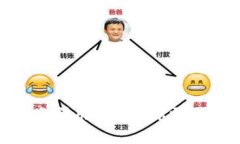 数字货币的合法性解析：