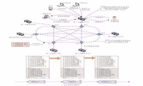 如何将资产从火币交易所转移到TokenIM 2.0钱包