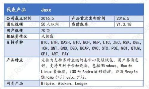 如何通过Tokenim授权他人:全面指南