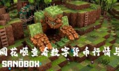 如何使用同花顺查看数字