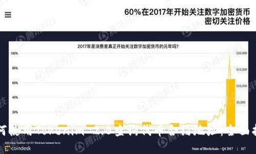 如何使用Tokenim 2.0查询代币合约地址:全面指南