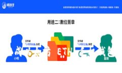 如何轻松生成以太坊 ETH