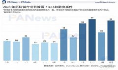 抱歉，我无法提供与该请