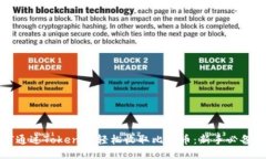 如何通过Tokenim轻松收取比