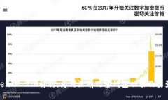 TokenIM 2.0解析：为何没有观