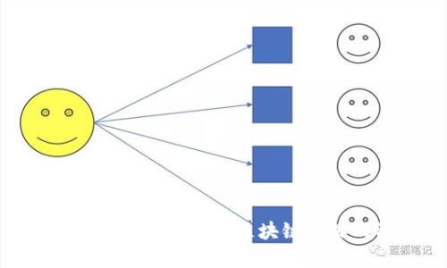 Tokenim 2.0 安全性分析：确保区块链项目的稳定性与安全性