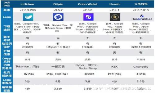 如何识别与避免MetaMask钱包骗局:完全指南