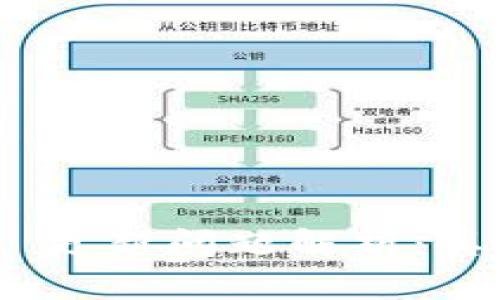 Tokenim 2.0 更新问题解析:真相与解决方案