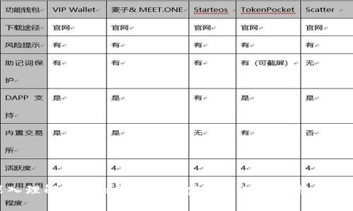 深入理解Token与ICO：加密货币世界的核心概念