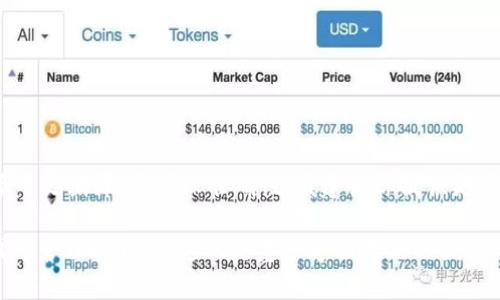 目前有些项目会随时间推出不同版本的更新，但很难找到将