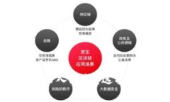 火币钱包与Tokenim的深入比