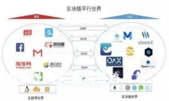 如何选择和使用以太坊经