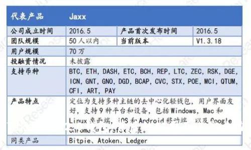 Tokenim 2.0钱包:背后的公司及其影响力