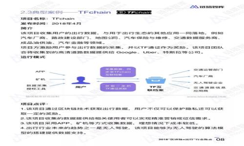 中国数字货币最新投入:探索CBDC与未来金融的变革
