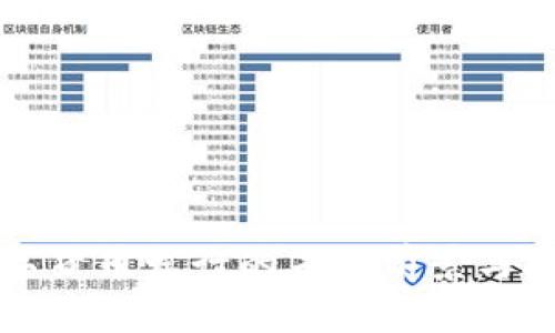 央行数字货币发行的未来前景与挑战分析