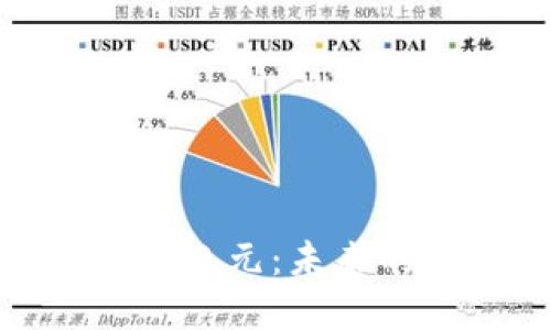 数字货币与日元:未来的金融趋势